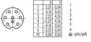 99 4226 00 07 Binder IP67 7 Pin Dişi Konnektör